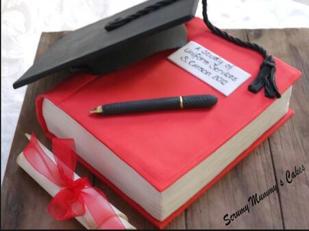 مع مشروع التخرج 44