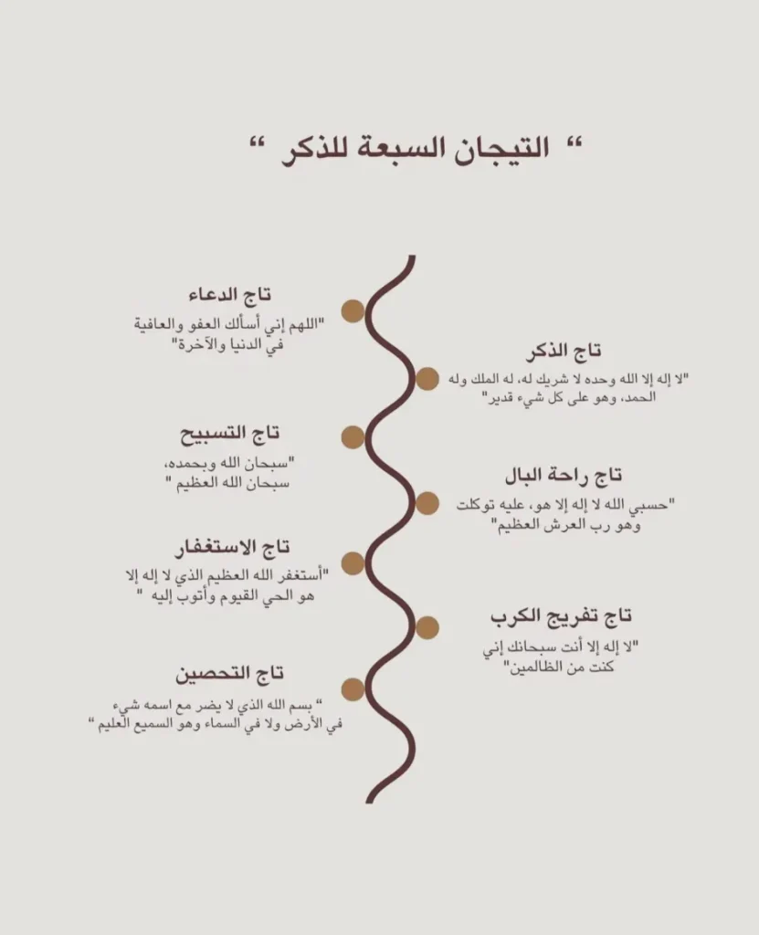 للنشر وكسب الأجر