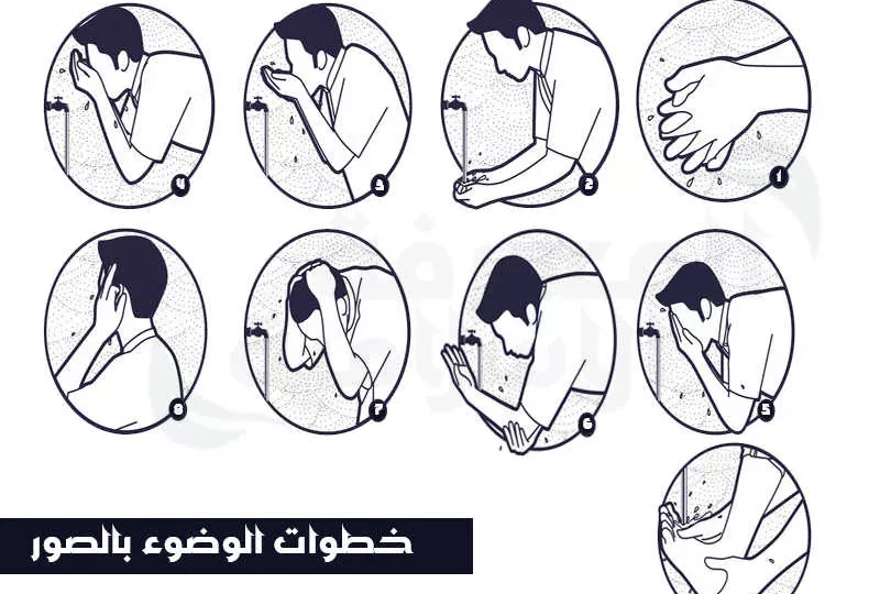 كيفية الوضوء الصحيح خطوة بخطوة على السنة بسهولة 1 كيفية الوضوء الصحيح