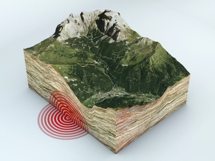 بحث عن الزلازل وأسبابها وطرق الوقاية منها 1 earthquake cracked ground city damage