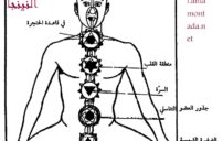 القوة الروحية: خطوات بسيطة لتقوية نفسك من الداخل بثبات 11 inner peace meditation sunrise