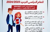 العام الدراسي الجديد فرصة حقيقية لبداية تعليمية ناجحة 2 new school year students classroom